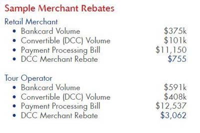 sample merchant rebates